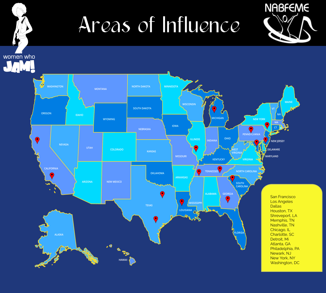 Areas of Influence